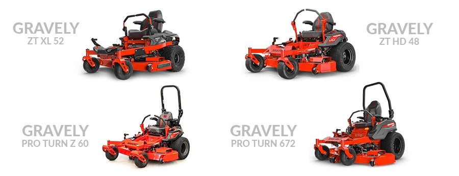 Lawn Mower Shoppable Image